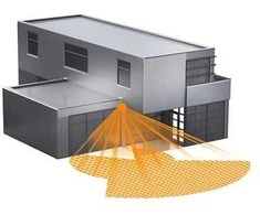 Steinel SensIQ S KNX Bewegungsmelder Passiv Infrarot. AP. 300° Reichweite max: r =