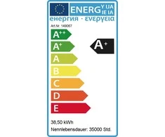 Synergy21 Synergy 21 LED light panel 620*620 35W V3 PRO NW / W UGR<19