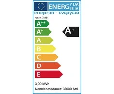 Synergy21 Synergy 21 LED Retrofit G4 15x SMD ww