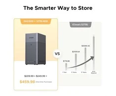 Serveris Serwer plików Ugreen UGREEN DH2300 2-bay NAS ARM A72+A53 Diskless EU + HDMI Cable