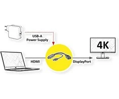 VALUE 4K HDMI-DisplayPort Adapteris, v1.2, HDMI ST - DP BU