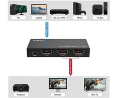 VALUE 4K HDMI Video-Splitter, 2-fach