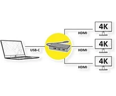VALUE Multi-Ekranas Adapteris USB Typ C - 3x HDMI, Multi-Stream 4K
