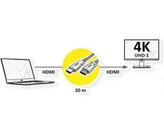 VALUE Ultra HDMI Aktiv Optisches 4K Kabelis, 20 m