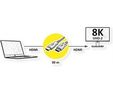 VALUE Ultra HDMI Aktiv Optisches 8K Kabelis, 30 m
