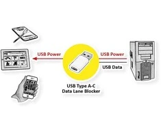 VALUE USB Typ A - C Datenblockier-Adapteris