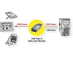 VALUE USB Typ A Datenblockier-Adapteris