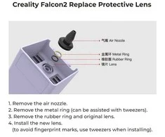 Creality Falcon2 / Falcon2 Pro lęšių apsaugų komplektas 5vnt