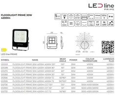 Led Line Prime Lauko šviestuvas PRIME CCT, 230Vac, 30W, 4200lm, 140lm/W, 3000K 4000K 5000K, IP66, 120°