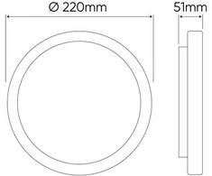 Led Line Prime LED šviestuvas, paviršinis, ACTON 18W 1900lm 3000K IP54 apvalus su judesio jutikliu