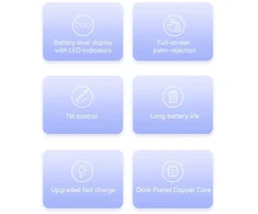 Active stylus for iPad Baseus Smooth Writing 2 SXBC060402 - baltas