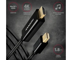 AXAGON RVDM-HI14C2 cabl e 1.8m MiniDP to HDMI 4