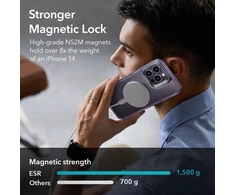 ESR Classic Kickstand Halolock MagSafe Apple iPhone 14 Pro dėklas – skaidrus violetinės spalvos