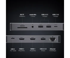 Ugreen USB-C CM681 | 4x USB | 2x HDMI | DisplayPort | RJ45 | SD/TF | AUX | PD 100W (pilka)