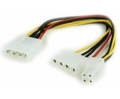 „Gembird Molex x2“ – ATX/EPS 4 kontaktų, 0,15 m, daugiaspalvis (CCPSU4)