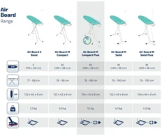 LEIFHEIT Ironing Board Air Board M Compact Plus 120x38cm