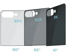 OBAL:ME Privacy 5D tempered glass for phone Samsung Galaxy Z Flip 8 (F776) (privacy effect)