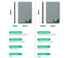 Blavec Power Bank 5000mAh BJ-04 Ultra Slim 7,8mm – Type C – 22,5W magnetic Magsafe 3 in 1 (PBBJ04-MC5G) pilkos spalvos