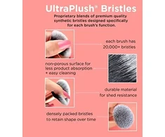 Real Techniques Debenhams Snatch + Sculpt Contour