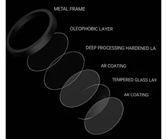 Tel Protect Titanium Lens 99% AR grūdintas stiklas kamerai, skirtas Iphone 18 Pro/18 Pro Max, juodas (3 vnt. lęšių)