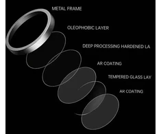Grūdintas stiklas Tel Protect Titanium Lens 99% AR kamerai, skirtas Iphone 18 Pro/18 Pro Max, skaidrus (objektyvas 3 vnt.)
