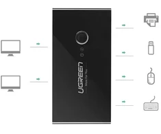 UGREEN US216 KVM perjungiklis USB-A į 4x USB 3.0 | juodas