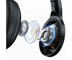 USAMS Bluetooth 5.3 Ausinės US-YH Series juodos spalvos TDLYEJYS01 (USAMS-YH21)