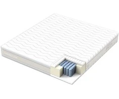 Home4you Spyruoklinis čiužinys KUKA DUO 7 ZONE 180x200xH23cm