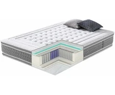 Home4you Spyruoklinis čiužinys HARMONY DUO 7 ZONE 160x200xH28cm