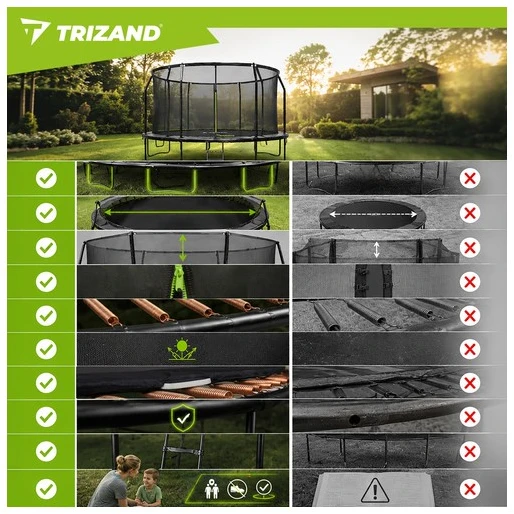 Trampoline 366cm HQ Trizand