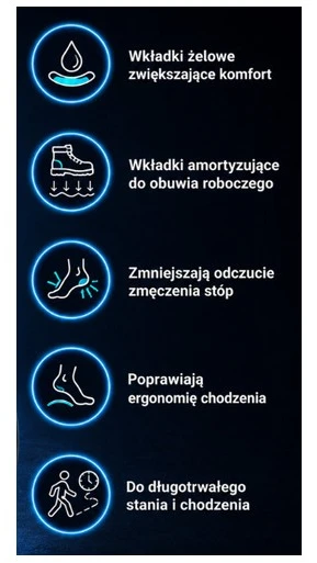 Geliniai vidpadžiai batams 37-42 Isomedix