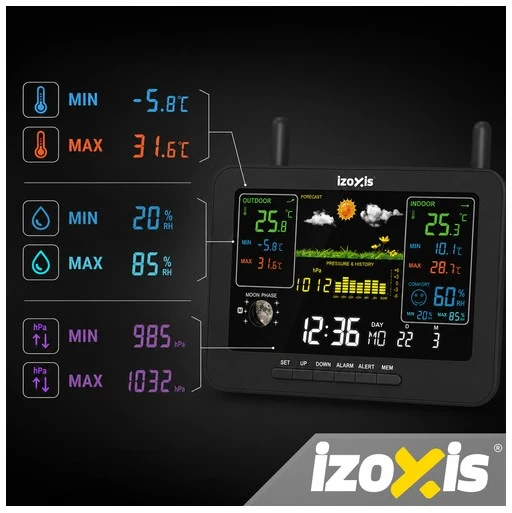 Izoxis 16x13x5cm meteorologinė stotelė