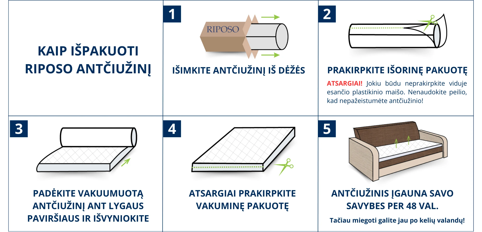 Čiužinys Antčiužinis RIPOSO ALOE VERA 5 сm storio 160x200 cm aprašymas - Prekės nuotrauka