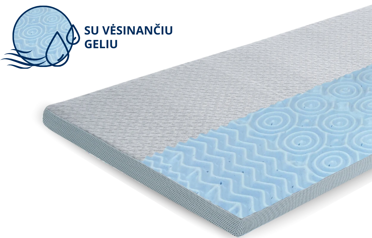 Čiužinys Antčiužinis RIPOSO AMBER 6 cm storio 180x200 cm aprašymas - Prekės nuotrauka