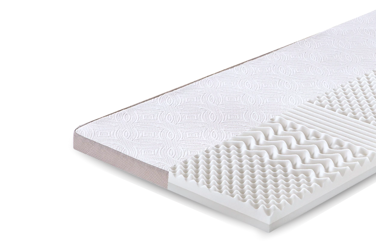 Čiužinys Antčiužinis RIPOSO DELUXE 7 zonų 7 сm storio 90x200 cm aprašymas - Prekės nuotrauka