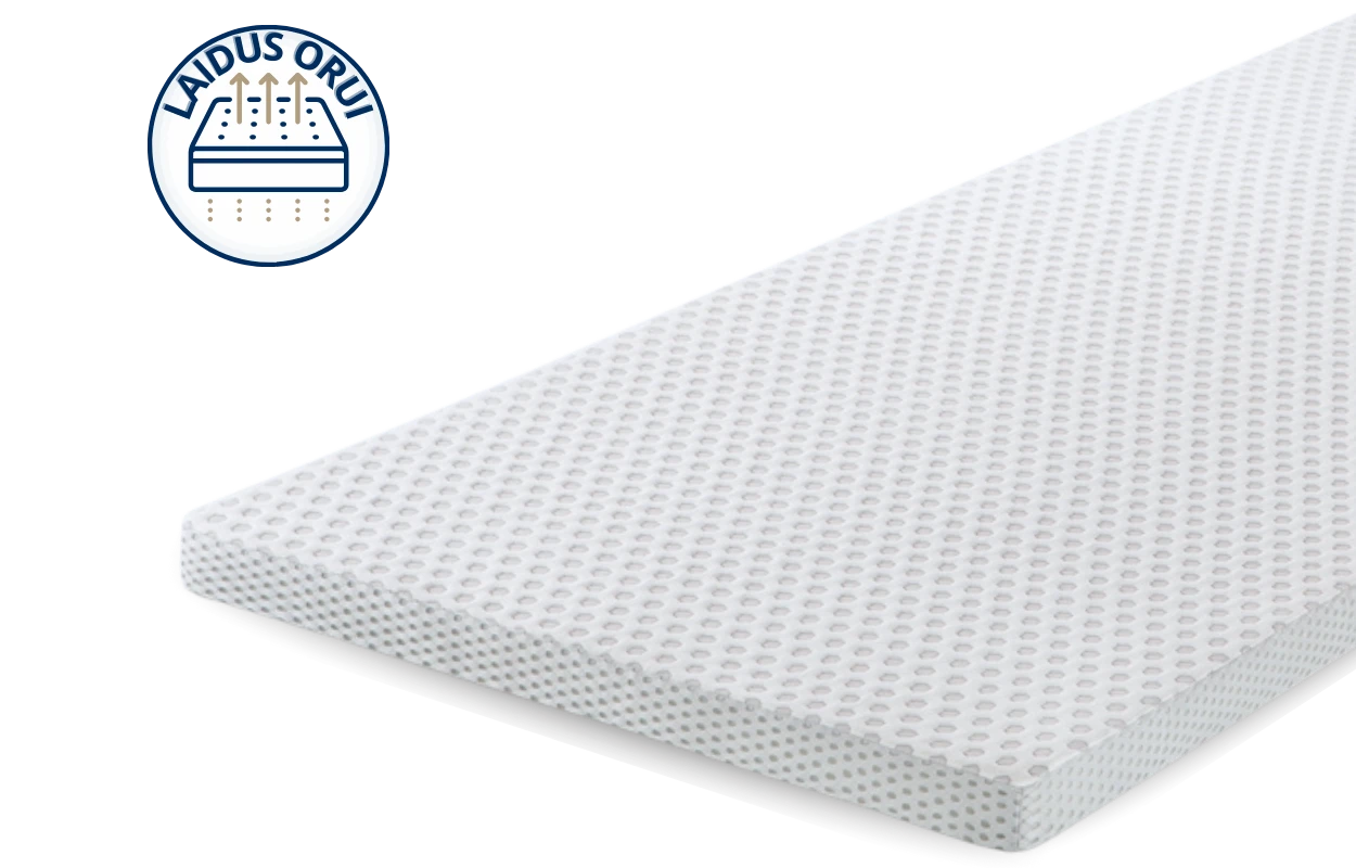 Čiužinys Antčiužinis RIPOSO RELAX 5 сm storio 140x190 cm aprašymas - Prekės nuotrauka