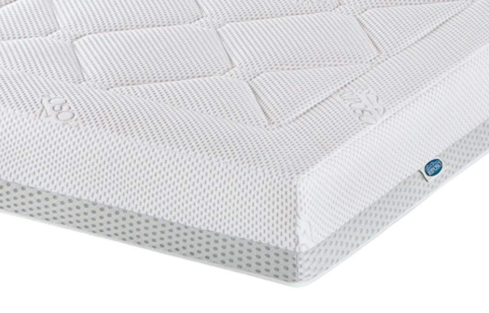 Čiužinys RIPOSO MILANO 16 cm storio 100x200 cm aprašymas - Prekės nuotrauka