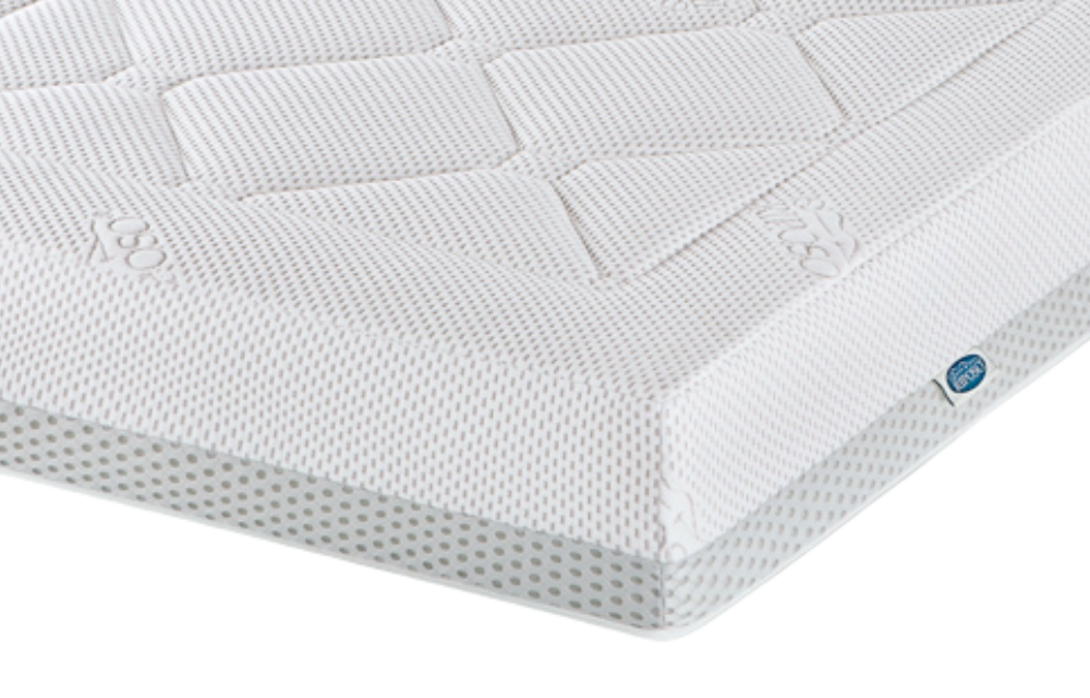 Čiužinys RIPOSO MILANO 16 cm storio 140x200 cm aprašymas - Prekės nuotrauka