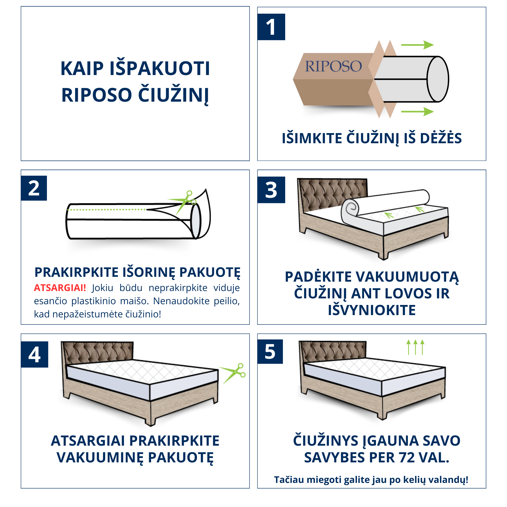 Patalynės komplektas Čiužinys RIPOSO ORTOPEDICAL 23 cm storio 90x200 cm aprašymas - Prekės nuotrauka
