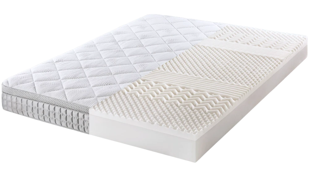 Čiužinys RIPOSO ROMA 20 cm storio 80x200 cm aprašymas - Prekės nuotrauka