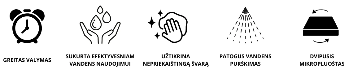 RIPOSO Plovimo šluota MIST SPRAY DUAL-SIDED MOP aprašymas - Prekės nuotrauka