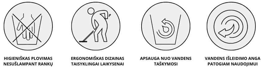 RIPOSO Plovimo šluota SMART FLAT MOP NEW aprašymas - Prekės nuotrauka