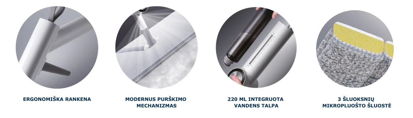 RIPOSO Plovimo šluota SUPERIOR SPRAY MOP aprašymas - Prekės nuotrauka