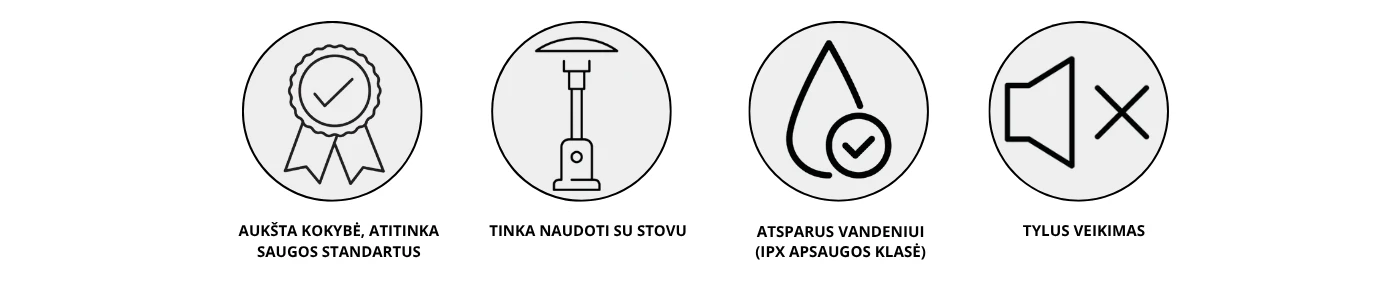 Riposo Šildytuvas Infrared Patio Heater PH-2004R su pulteliu aprašymas - Prekės nuotrauka