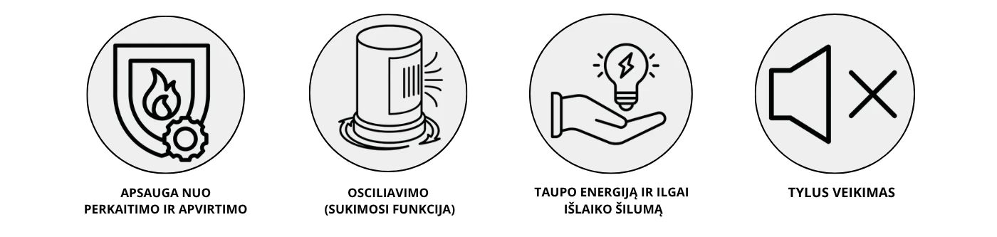 Riposo Šildytuvas - tepalinis radiatorius OH-2503 aprašymas - Prekės nuotrauka