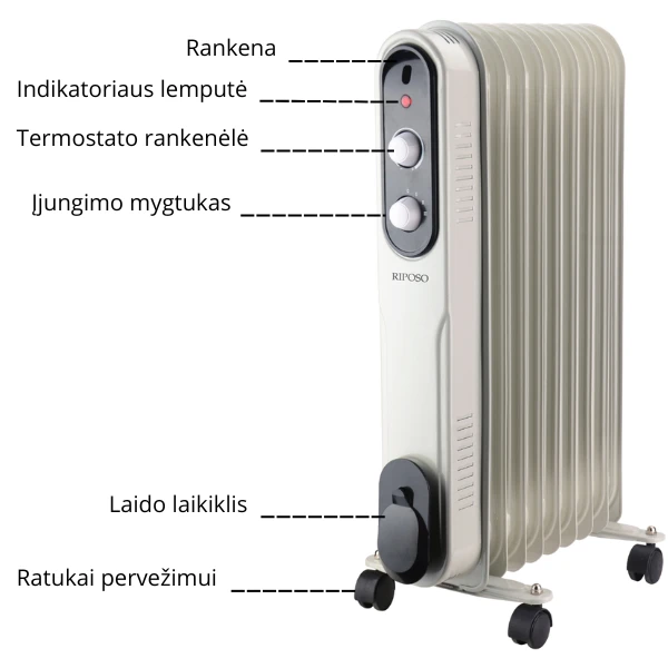 Riposo Šildytuvas - tepalinis radiatorius OH-2503 aprašymas - Prekės nuotrauka