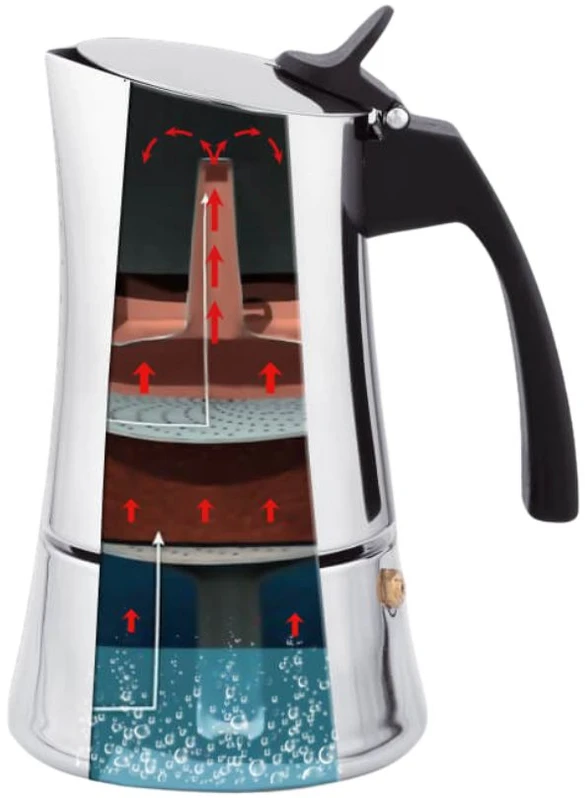 Espresso kavinukas Maestro MR-1668-400