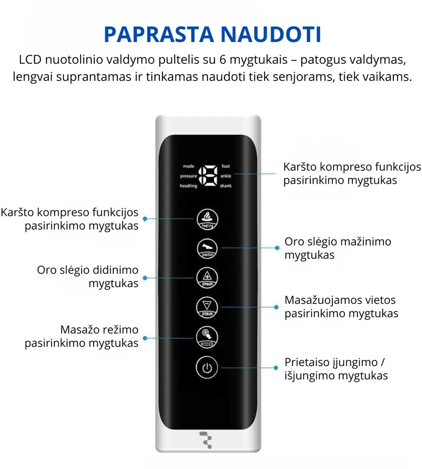 Limfodrenažinis masažuoklis Reach LKM4