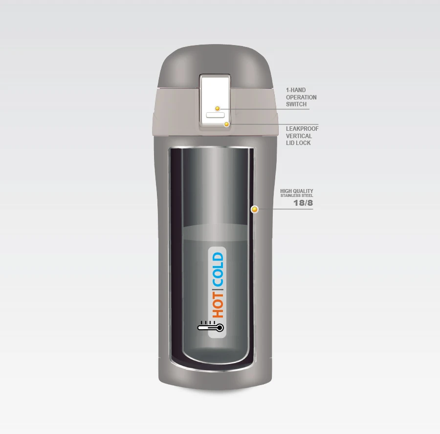 Maestro Riposo Termopuodelis 0.4 L, 1643