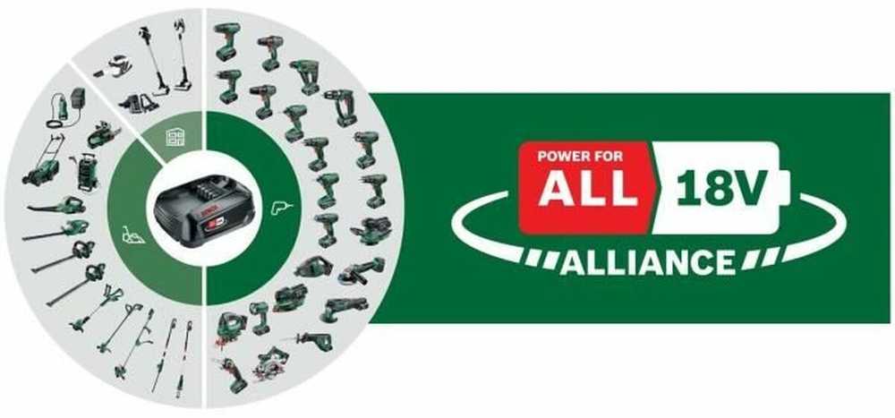 Krūmų ir žolės akumuliatorinių žirkių rinkinys Bosch